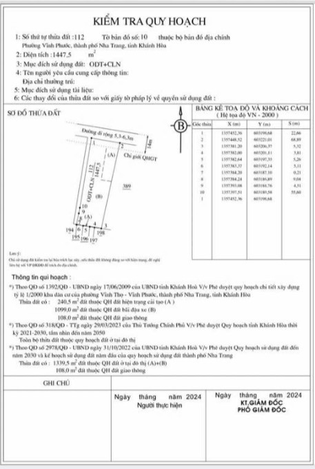 ĐẤT CHÍNH CHỦ 2 MẶT TIỀN vị Trí Đẹp tại Phường Vĩnh Phước, Nha Trang