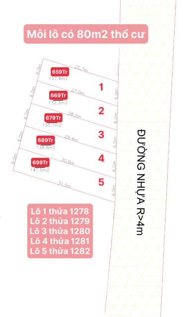 Bán đất tại Đất Đỏ, Bà Rịa Vũng Tàu, sổ hồng riêng giá chỉ 6xxtr