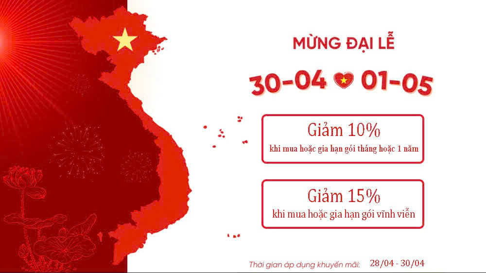 Phần Mềm Đăng Tin Bất Động Sản Hiệu Quả