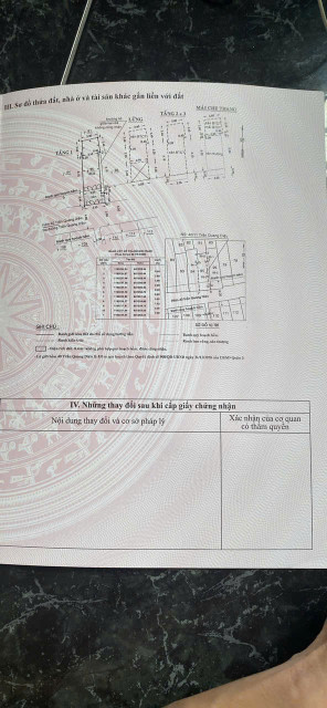 Bán Nhà HXH Trần Quang Diệu, P.14, Q.3, 3.5x12m, 15.5 Tỷ