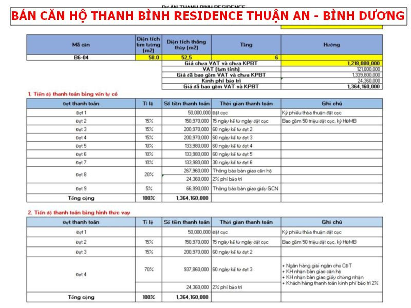 Bán căn hộ Thanh Bình Residence Thuận An, Bình Dương