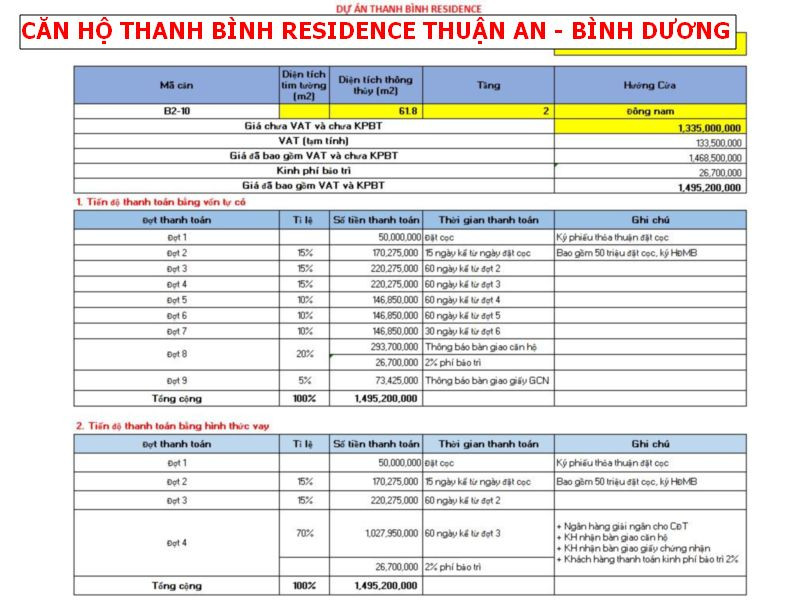 Căn hộ Thanh Bình Residence Thuận An sổ sẵn, diện tích 61,8m2 thông thủy giá chỉ 1,335 tỷ